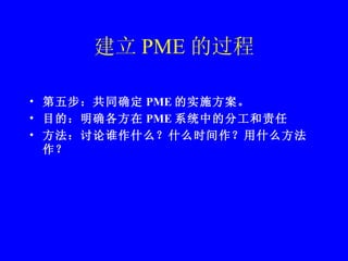 岽ͬȷ PME ʵʩ Ŀģȷ PME ϵͳеķֹ ˭ʲôʲôʱʲô  PME Ĺ 