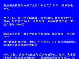 ȺΪΪࣺũ 70 С飬 NGO ũĿ꣺ͶͶͽࡢˮ⣬ũҵ롣ָ꣺ÿͶ 20 죬ӵɽҩֲӵһĶ 2000 Ԫ ? СĿ꣺Ե⣬ƶգͻ Լָ꣺棬ӵͬԼ ? NGO Ŀ꣺Ե缶ʽСָ꣺뵽У弶ƶȽũʵʩлũҵ ʲȾ 