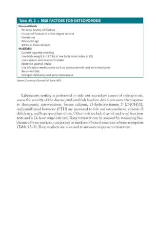 TOP 10 EXAMPLES CASE FILES (ORTHOPAEDIC SURGERY).pdf