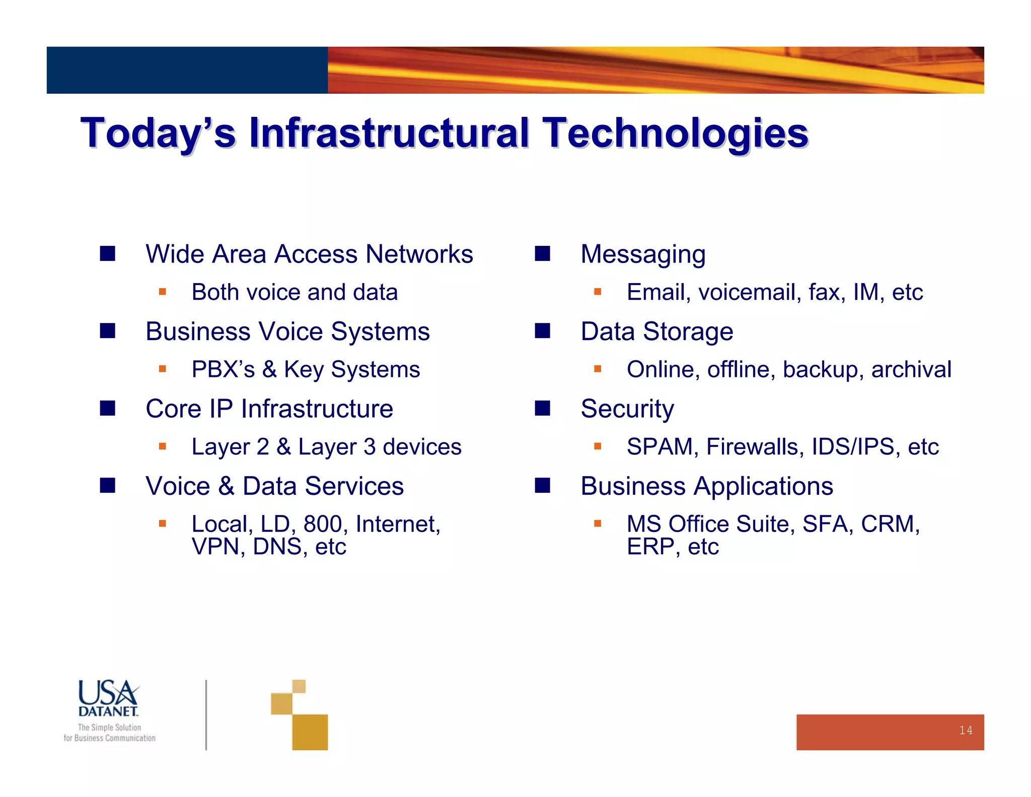 Today’s Infrastructural Technologies

   Wide Area Access Networks       Messaging
       Both voice and data            Email, voicemail, fax, IM, etc
   Business Voice Systems          Data Storage
       PBX’s & Key Systems            Online, offline, backup, archival
   Core IP Infrastructure          Security
       Layer 2 & Layer 3 devices      SPAM, Firewalls, IDS/IPS, etc
   Voice & Data Services           Business Applications
       Local, LD, 800, Internet,      MS Office Suite, SFA, CRM,
       VPN, DNS, etc                  ERP, etc




                                                                          14
 