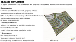 Unplanned Development caSE study urban planning by FINALIZED.pptx