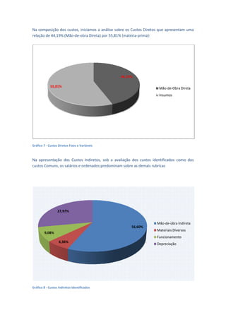 Na coomposição ddos custos, iniciamos a aanálise sobre
                                                     e os Custos  Diretos que  apresentam uma 
                                                                                        m 
relaçã
     ão de 44,19%
                % (Mão‐de‐o obra Direta) p
                                         por 55,81% ((matéria‐prim
                                                                 ma): 
 




                                                     44,19%
                                                     4

             55,81%
                  %                                                         Mã
                                                                             ão‐de‐Obra Di
                                                                                         ireta
                                                                            Ins
                                                                              sumos




                                                                                                   
Gráfico 7 ‐ Custos Dir
                     retos Fixos e Va
                                    ariáveis 

 
Na  apresentação dos  Custos Indiretos,  sob  a  avaliação  dos  cu
               o             s                                    ustos  identif
                                                                               ficados  como  dos 
custo
    os Comuns, o
               os salários e o
                             ordenados p
                                       predominam sobre as demais rubrica     as 
 
 
 




                  27,97%


                                                                           Mão
                                                                             o‐de‐obra Indi
                                                                                          ireta
                                                           56,60%
                                                                %
                                                                           Mat
                                                                             teriais Diverso
                                                                                           os
        9,08%
                                                                           Func
                                                                              cionamento
                   6,
                    ,36%
                                                                           Depreciação




                                                                                                   
Gráfico 8 ‐ Custos Ind
                     diretos Identificados 
 
