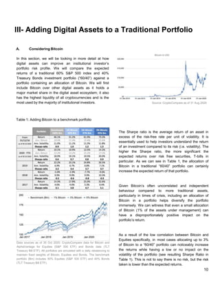 III- Adding Digital Assets to a Traditional Portfolio
A. Considering Bitcoin
In this section, we will be looking in more detail at how
digital assets can improve an institutional investor’s
portfolio risk profile. We will compare the expected
returns of a traditional 60% S&P 500 index and 40%
Treasury Bonds investment portfolio (“60/40”) against a
portfolio containing an allocation of Bitcoin. We will first
include Bitcoin over other digital assets as it holds a
major market share in the digital asset ecosystem; it also
has the highest liquidity of all cryptocurrencies and is the
most used by the majority of institutional investors. Source: CryptoCompare as of 31 Aug 2020
Table 1: Adding Bitcoin to a benchmark portfolio
Data sources as of 30 Oct 2020: CryptoCompare data for Bitcoin and
AlphaVantage for Equities (S&P 500 ETF) and Bonds data (TLT
Treasury Bill ETF). All portfolios are simulated with a daily rebalancing to
maintain fixed weights of Bitcoin, Equities and Bonds. The benchmark
portfolio (Bm) includes 60% Equities (S&P 500 ETF) and 40% Bonds
(TLT Treasury Bill ETF).
The Sharpe ratio is the average return of an asset in
excess of the risk-free rate per unit of volatility. It is
essentially used to help investors understand the return
of an investment compared to its risk (i.e. volatility). The
higher the Sharpe ratio, the more significant the
expected returns over risk free securities, T-bills in
particular. As we can see in Table 1, the allocation of
Bitcoin in a traditional “60/40” portfolio can certainly
increase the expected return of that portfolio.
Given Bitcoin’s often uncorrelated and independent
behaviour compared to more traditional assets,
particularly in times of crisis, including an allocation of
Bitcoin in a portfolio helps diversify the portfolio
immensely. We can witness that even a small allocation
of Bitcoin (1% of the assets under management) can
have a disproportionately positive impact on the
portfolio’s return.
As a result of the low correlation between Bitcoin and
Equities specifically, in most cases allocating up to 3%
of Bitcoin to a “60/40” portfolio can noticeably increase
the returns while having a low or no impact on the
volatility of the portfolio (see resulting Sharpe Ratio in
Table 1). This is not to say there is no risk, but the risk
taken is lower than the expected returns.
10
 