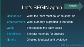 Let’s BEGIN again
• Boundaries
• Empowerment
• Goals
• Ingredients
• Nurture
What the team must do, or must not do
What authority is granted to the team
The reasons the team exists
The raw materials for success
Ongoing feedback and evolution
BEGIN idea, credit: Chris Farrell
 