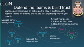 Defend the teams & build trust
Management roles have an active part to play in sustaining the
nascent teams. In order to protect the self-organising system you
have to…
Manager Team
Senior
Manager
Others
Mentor
individuals
Manage senior
management
Manage the
environment
4. Trust yourself
BEGIN
Others
Others
Team
1. Trust your people
2. Earn trust from them
3. Help them trust each other
 