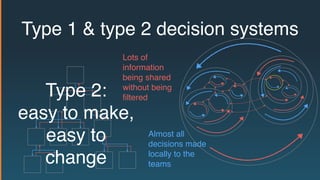 Type 1 & type 2 decision systems
Lots of
information
being shared
without being
ﬁltered
Almost all
decisions made
locally to the
teams
Type 2:
easy to make,
easy to
change
 