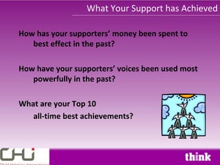 What Your Support has Achieved

How has your supporters’ money been spent to
   best effect in the past?

How have your supporters’ voices been used most
   powerfully in the past?

What are your Top 10
   all-time best achievements?
 
