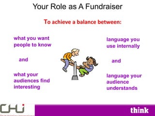 Your Role as A Fundraiser
           To achieve a balance between:

what you want                     language you
people to know                    use internally

  and                               and

what your                         language your
audiences find                    audience
interesting                       understands
 