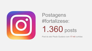 Postagens
#fortalizese:
1.360 posts
Post do ator Paulo Gustavo com 17 mil curtidas
 