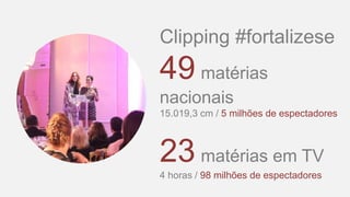 Clipping #fortalizese
49 matérias
nacionais
15.019,3 cm / 5 milhões de espectadores
23 matérias em TV
4 horas / 98 milhões de espectadores
 
