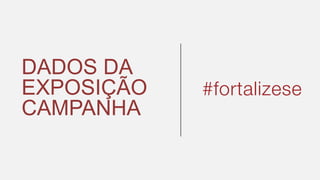 DADOS DA
EXPOSIÇÃO
CAMPANHA
 
