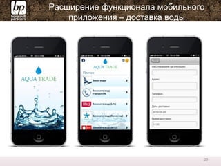 Расширение функционала мобильного
приложения – доставка воды
23
 