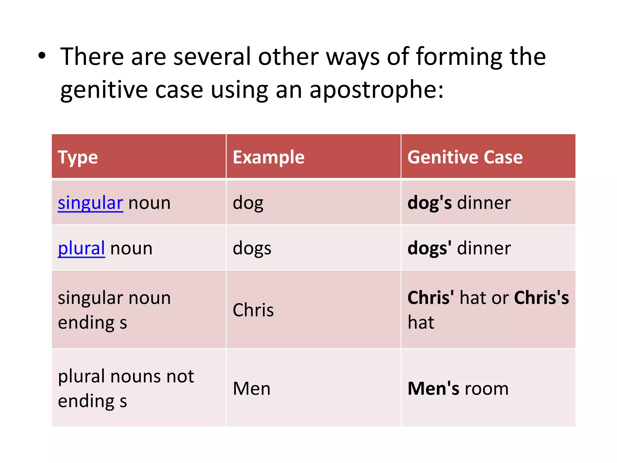 Case genitivo | PPTX