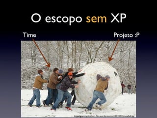 O escopo sem XP
http://givenmydruthers.ﬁles.wordpress.com/2010/02/snowball.jpg
Time Projeto :P
 