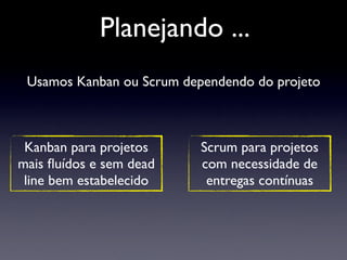 Planejando ...
Usamos Kanban ou Scrum dependendo do projeto
Kanban para projetos
mais ﬂuídos e sem dead
line bem estabelecido
Scrum para projetos
com necessidade de
entregas contínuas
 