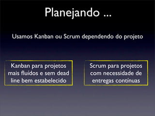 Planejando ...
Usamos Kanban ou Scrum dependendo do projeto
Kanban para projetos
mais ﬂuídos e sem dead
line bem estabelecido
Scrum para projetos
com necessidade de
entregas contínuas
 