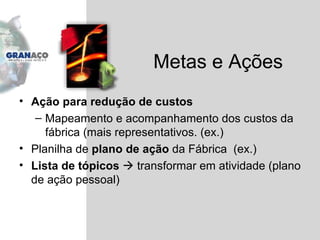 Ação para redução de custos Mapeamento e acompanhamento dos custos da fábrica (mais representativos. (ex.) Planilha de  plano de ação  da Fábrica  (ex.) Lista de tópicos     transformar em atividade (plano de ação pessoal) Metas e Ações 
