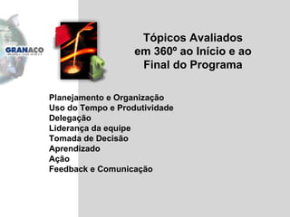 Tópicos Avaliados em 360º ao Início e ao Final do Programa Planejamento e Organização   Uso do Tempo e Produtividade  Delegação Liderança da equipe Tomada de Decisão Aprendizado Ação Feedback e Comunicação 