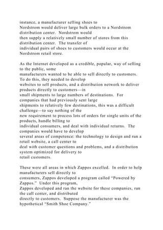 instance, a manufacturer selling shoes to
Nordstrom would deliver large bulk orders to a Nordstrom
distribution center. Nordstrom would
then supply a relatively small number of stores from this
distribution center. The transfer of
individual pairs of shoes to customers would occur at the
Nordstrom retail store.
As the Internet developed as a credible, popular, way of selling
to the public, some
manufacturers wanted to be able to sell directly to customers.
To do this, they needed to develop
websites to sell products, and a distribution network to deliver
products directly to customers—in
small shipments to large numbers of destinations. For
companies that had previously sent large
shipments to relatively few destinations, this was a difficult
challenge—to say nothing of the
new requirement to process lots of orders for single units of the
products, handle billing to
individual consumers, and deal with individual returns. The
companies would have to develop
several areas of competence: the technology to design and run a
retail website, a call center to
deal with customer questions and problems, and a distribution
system optimized for delivery to
retail customers.
These were all areas in which Zappos excelled. In order to help
manufacturers sell directly to
consumers, Zappos developed a program called “Powered by
Zappos.” Under this program,
Zappos developed and ran the website for these companies, ran
the call center, and distributed
directly to customers. Suppose the manufacturer was the
hypothetical “Smith Shoe Company.”
 