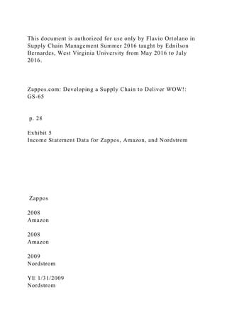 This document is authorized for use only by Flavio Ortolano in
Supply Chain Management Summer 2016 taught by Ednilson
Bernardes, West Virginia University from May 2016 to July
2016.
Zappos.com: Developing a Supply Chain to Deliver WOW!:
GS-65
p. 28
Exhibit 5
Income Statement Data for Zappos, Amazon, and Nordstrom
Zappos
2008
Amazon
2008
Amazon
2009
Nordstrom
YE 1/31/2009
Nordstrom
 