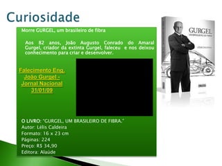 Morre GURGEL, um brasileiro de fibra

  Aos 82 anos, João Augusto Conrado do Amaral
  Gurgel, criador da extinta Gurgel, faleceu e nos deixou
  conhecimento para criar e desenvolver.


Falecimento Eng.
  João Gurgel -
 Jornal Nacional
    31/01/09




O LIVRO: “GURGEL, UM BRASILEIRO DE FIBRA.”
Autor: Lélis Caldeira
Formato: 16 x 23 cm
Páginas: 224
Preço: R$ 34,90
Editora: Alaúde
 