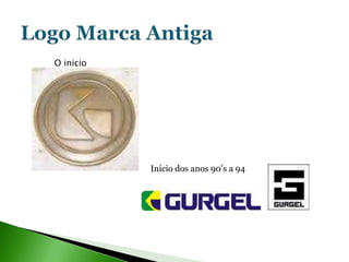 O inicio




           Início dos anos 90’s a 94
 