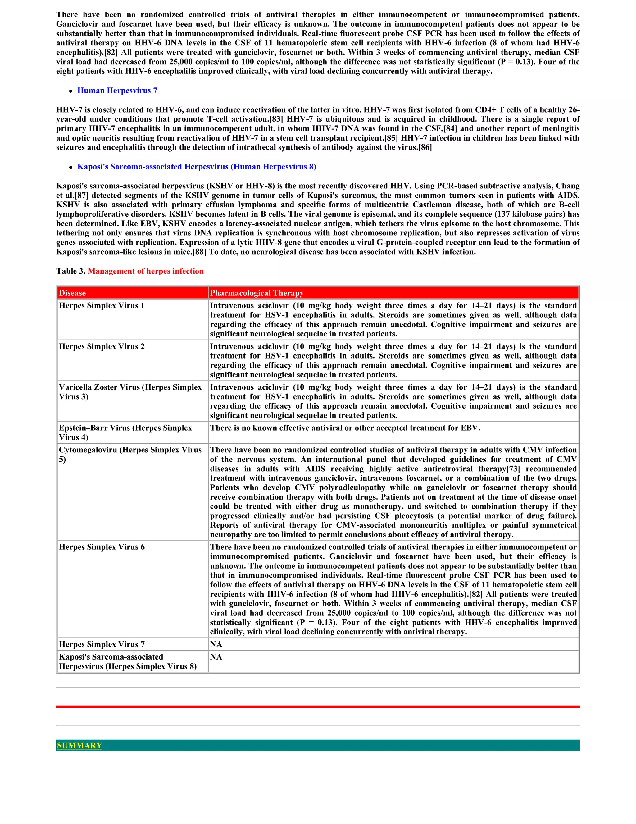 There have been no randomized controlled trials of antiviral therapies in either immunocompetent or immunocompromised patients.
Ganciclovir and foscarnet have been used, but their efficacy is unknown. The outcome in immunocompetent patients does not appear to be
substantially better than that in immunocompromised individuals. Real-time fluorescent probe CSF PCR has been used to follow the effects of
antiviral therapy on HHV-6 DNA levels in the CSF of 11 hematopoietic stem cell recipients with HHV-6 infection (8 of whom had HHV-6
encephalitis).[82] All patients were treated with ganciclovir, foscarnet or both. Within 3 weeks of commencing antiviral therapy, median CSF
viral load had decreased from 25,000 copies/ml to 100 copies/ml, although the difference was not statistically significant (P = 0.13). Four of the
eight patients with HHV-6 encephalitis improved clinically, with viral load declining concurrently with antiviral therapy.

      Human Herpesvirus 7

HHV-7 is closely related to HHV-6, and can induce reactivation of the latter in vitro. HHV-7 was first isolated from CD4+ T cells of a healthy 26-
year-old under conditions that promote T-cell activation.[83] HHV-7 is ubiquitous and is acquired in childhood. There is a single report of
primary HHV-7 encephalitis in an immunocompetent adult, in whom HHV-7 DNA was found in the CSF,[84] and another report of meningitis
and optic neuritis resulting from reactivation of HHV-7 in a stem cell transplant recipient.[85] HHV-7 infection in children has been linked with
seizures and encephalitis through the detection of intrathecal synthesis of antibody against the virus.[86]

      Kaposi's Sarcoma-associated Herpesvirus (Human Herpesvirus 8)

Kaposi's sarcoma-associated herpesvirus (KSHV or HHV-8) is the most recently discovered HHV. Using PCR-based subtractive analysis, Chang
et al.[87] detected segments of the KSHV genome in tumor cells of Kaposi's sarcomas, the most common tumors seen in patients with AIDS.
KSHV is also associated with primary effusion lymphoma and specific forms of multicentric Castleman disease, both of which are B-cell
lymphoproliferative disorders. KSHV becomes latent in B cells. The viral genome is episomal, and its complete sequence (137 kilobase pairs) has
been determined. Like EBV, KSHV encodes a latency-associated nuclear antigen, which tethers the virus episome to the host chromosome. This
tethering not only ensures that virus DNA replication is synchronous with host chromosome replication, but also represses activation of virus
genes associated with replication. Expression of a lytic HHV-8 gene that encodes a viral G-protein-coupled receptor can lead to the formation of
Kaposi's sarcoma-like lesions in mice.[88] To date, no neurological disease has been associated with KSHV infection.

Table 3. Management of herpes infection

Disease                                   Pharmacological Therapy
Herpes Simplex Virus 1                    Intravenous aciclovir (10 mg/kg body weight three times a day for 14–21 days) is the standard
                                          treatment for HSV-1 encephalitis in adults. Steroids are sometimes given as well, although data
                                          regarding the efficacy of this approach remain anecdotal. Cognitive impairment and seizures are
                                          significant neurological sequelae in treated patients.
Herpes Simplex Virus 2                 Intravenous aciclovir (10 mg/kg body weight three times a day for 14–21 days) is the standard
                                       treatment for HSV-1 encephalitis in adults. Steroids are sometimes given as well, although data
                                       regarding the efficacy of this approach remain anecdotal. Cognitive impairment and seizures are
                                       significant neurological sequelae in treated patients.
Varicella Zoster Virus (Herpes Simplex Intravenous aciclovir (10 mg/kg body weight three times a day for 14–21 days) is the standard
Virus 3)                               treatment for HSV-1 encephalitis in adults. Steroids are sometimes given as well, although data
                                       regarding the efficacy of this approach remain anecdotal. Cognitive impairment and seizures are
                                       significant neurological sequelae in treated patients.
Epstein–Barr Virus (Herpes Simplex     There is no known effective antiviral or other accepted treatment for EBV.
Virus 4)
Cytomegaloviru (Herpes Simplex Virus There have been no randomized controlled studies of antiviral therapy in adults with CMV infection
5)                                     of the nervous system. An international panel that developed guidelines for treatment of CMV
                                       diseases in adults with AIDS receiving highly active antiretroviral therapy[73] recommended
                                       treatment with intravenous ganciclovir, intravenous foscarnet, or a combination of the two drugs.
                                       Patients who develop CMV polyradiculopathy while on ganciclovir or foscarnet therapy should
                                       receive combination therapy with both drugs. Patients not on treatment at the time of disease onset
                                       could be treated with either drug as monotherapy, and switched to combination therapy if they
                                       progressed clinically and/or had persisting CSF pleocytosis (a potential marker of drug failure).
                                       Reports of antiviral therapy for CMV-associated mononeuritis multiplex or painful symmetrical
                                       neuropathy are too limited to permit conclusions about efficacy of antiviral therapy.
Herpes Simplex Virus 6                 There have been no randomized controlled trials of antiviral therapies in either immunocompetent or
                                       immunocompromised patients. Ganciclovir and foscarnet have been used, but their efficacy is
                                       unknown. The outcome in immunocompetent patients does not appear to be substantially better than
                                       that in immunocompromised individuals. Real-time fluorescent probe CSF PCR has been used to
                                       follow the effects of antiviral therapy on HHV-6 DNA levels in the CSF of 11 hematopoietic stem cell
                                       recipients with HHV-6 infection (8 of whom had HHV-6 encephalitis).[82] All patients were treated
                                       with ganciclovir, foscarnet or both. Within 3 weeks of commencing antiviral therapy, median CSF
                                       viral load had decreased from 25,000 copies/ml to 100 copies/ml, although the difference was not
                                       statistically significant (P = 0.13). Four of the eight patients with HHV-6 encephalitis improved
                                       clinically, with viral load declining concurrently with antiviral therapy.
Herpes Simplex Virus 7                    NA
Kaposi's Sarcoma-associated               NA
Herpesvirus (Herpes Simplex Virus 8)




SUMMARY
 