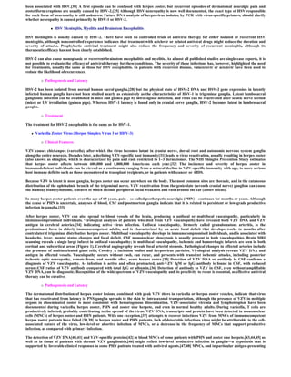 been associated with HSV.[30] A first episode can be confused with herpes zoster, but recurrent episodes of dermatomal neuralgic pain and
zosteriform eruptions are usually caused by HSV-2.[25] Although HSV neuropathy is now well documented, the exact type of HSV responsible
for each form of neuropathy is still unknown. Future DNA analysis of herpesvirus isolates, by PCR with virus-specific primers, should clarify
whether neuropathy is caused primarily by HSV-1 or HSV-2.

                    HSV Meningitis, Myelitis and Brainstem Encephalitis

HSV meningitis is usually caused by HSV-2. There have been no controlled trials of antiviral therapy for either isolated or recurrent HSV
meningitis, although noncontrolled experience indicates that treatment with aciclovir or related antiviral drugs might reduce the duration and
severity of attacks. Prophylactic antiviral treatment might also reduce the frequency and severity of recurrent meningitis, although its
therapeutic efficacy has not been clearly established.

HSV-2 can also cause monophasic or recurrent brainstem encephalitis and myelitis. As almost all published studies are single-case reports, it is
not possible to evaluate the efficacy of antiviral therapy for these conditions. The severity of these infections has, however, highlighted the need
for treatments, usually the same as those for HSV encephalitis. In patients with recurrent disease, valaciclovir or aciclovir have been used to
reduce the likelihood of recurrences.

             Pathogenesis and Latency

HSV-2 has been isolated from normal human sacral ganglia,[28] but the physical state of HSV-2 DNA and HSV-2 gene expression in latently
infected human ganglia have not been studied nearly as extensively as the characteristics of HSV-1 in trigeminal ganglia. Latent lumbosacral
ganglionic infection can be established in mice and guinea pigs by intravaginal infection, and virus can be reactivated after sciatic nerve section
(mice) or UV irradiation (guinea pigs). Whereas HSV-1 latency is found only in cranial nerve ganglia, HSV-2 becomes latent in lumbrosacral
ganglia.

             Treatment

The treatment for HSV-2 encephalitis is the same as for HSV-1.

      Varicella Zoster Virus (Herpes Simplex Virus 3 or HHV-3)

             Clinical Features

VZV causes chickenpox (varicella), after which the virus becomes latent in cranial nerve, dorsal root and autonomic nervous system ganglia
along the entire neuraxis. Decades later, a declining VZV-specific host immunity[31] leads to virus reactivation, usually resulting in herpes zoster
(also known as shingles), which is characterized by pain and rash restricted to 1–3 dermatomes. The NIH Shingles Prevention Study estimates
that herpes zoster affects between 600,000 and 1,000,000 Americans each year.[32] The incidence and severity of herpes zoster in
immunodeficient individuals can be viewed as a continuum, ranging from a natural decline in VZV-specific immunity with age, to more serious
host immune deficits such as those encountered in transplant recipients, or in patients with cancer or AIDS.

Because VZV is latent in most ganglia, herpes zoster can occur anywhere on the body. The most common sites are thoracic, and in the cutaneous
distribution of the ophthalmic branch of the trigeminal nerve. VZV reactivation from the geniculate (seventh cranial nerve) ganglion can cause
the Ramsay Hunt syndrome, features of which include peripheral facial weakness and rash around the ear (zoster oticus).

In many herpes zoster patients over the age of 60 years, pain—so-called postherpetic neuralgia (PHN)—continues for months or years. Although
the cause of PHN is uncertain, analyses of blood, CSF and postmortem ganglia indicate that it is related to persistent or low-grade productive
infection in ganglia.[33]

After herpes zoster, VZV can also spread to blood vessels of the brain, producing a unifocal or multifocal vasculopathy, particularly in
immunocompromised individuals. Virological analyses of patients who died from VZV vasculopathy have revealed both VZV DNA and VZV
antigen in cerebral arteries,[34] indicating active virus infection. Unifocal vasculopathy, formerly called granulomatous arteritis, is the
predominant form in elderly immunocompetent adults, and is characterized by an acute focal deficit that develops weeks to months after
contralateral trigeminal distribution herpes zoster. Multifocal vasculopathy develops in immunocompromised individuals, and is associated with
headache, fever, mental status changes and focal deficit. CSF mononuclear pleocytosis is usually present in both vasculopathies. Brain MRI
scanning reveals a single large infarct in unifocal vasculopathy; in multifocal vasculopathy, ischemic and hemorrhagic infarcts are seen in both
cortical and subcortical areas (Figure 1). Cerebral angiography reveals focal arterial stenosis. Pathological changes in affected arteries include
the presence of multinucleated giant cells, Cowdry A inclusion bodies and herpesvirus particles. Virological analysis reveals VZV DNA and
antigen in affected vessels. Vasculopathy occurs without rash, can recur, and presents with transient ischemic attacks, including posterior
ischemic optic neuropathy, remote from, and months after, acute herpes zoster.[35] Detection of VZV DNA or antibody in CSF confirms a
diagnosis of VZV vasculopathy. As infection is active and often protracted, anti-VZV IgM or IgG antibody is found in CSF, with reduced
serum:CSF ratios of VZV antibody compared with total IgG or albumin.[36] Detection of antibody to VZV in CSF, even without amplifiable
VZV DNA, can be diagnostic. Recognition of the wide spectrum of VZV vasculopathy and its proclivity to recur is essential, as effective antiviral
therapy can be curative.

             Pathogenesis and Latency

The dermatomal distribution of herpes zoster lesions, combined with peak VZV titers in varicella or herpes zoster vesicles, indicate that virus
that has reactivated from latency in PNS ganglia spreads to the skin by intra-axonal transportation, although the presence of VZV in multiple
organs in disseminated zoster is most consistent with hematogenous dissemination. VZV-associated viremia and lymphotropism have been
documented during varicella, herpes zoster, PHN and zoster sine herpete, and even in normal healthy adults. During varicella, T cells are
productively infected, probably contributing to the spread of the virus. VZV DNA, transcripts and protein have been detected in mononuclear
cells (MNCs) of herpes zoster and PHN patients. With one exception,[37] attempts to recover infectious VZV from MNCs of immunocompetent
herpes zoster patients have failed.[38,39] In herpes zoster and PHN patients, lack of detectable infectious virus might be attributable to the cell-
associated nature of the virus, low-level or abortive infection of MNCs, or a decrease in the frequency of MNCs that support productive
infection, as compared with primary infection.

The detection of VZV DNA[40,41] and VZV-specific proteins[42] in blood MNCs of some patients with PHN and zoster sine herpete,[43,44,45] as
well as in tissue of patients with chronic VZV ganglionitis,[46] might reflect low-level productive infection in ganglia—a hypothesis that is
supported by favorable clinical responses in some PHN patients treated with antiviral agents.[47,48] MNCs, and in particular antigen-presenting
 