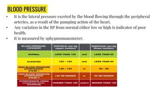 BLOOD PRESSURE
• It is the lateral pressure exerted by the blood flowing through the peripheral
arteries, as a result of the pumping action of the heart.
• Any variation in the BP from normal either low or high is indicator of poor
health.
• It is measured by sphygmomanometer.
 