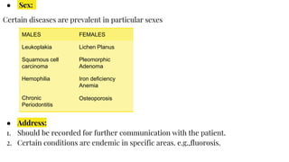 ● Sex:
Certain diseases are prevalent in particular sexes
● Address:
1. Should be recorded for further communication with the patient.
2. Certain conditions are endemic in specific areas. e.g.,fluorosis.
MALES FEMALES
Leukoplakia Lichen Planus
Squamous cell
carcinoma
Pleomorphic
Adenoma
Hemophilia Iron deficiency
Anemia
Chronic
Periodontitis
Osteoporosis
 