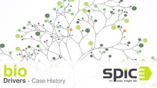 1
bioDrivers - Case History
 