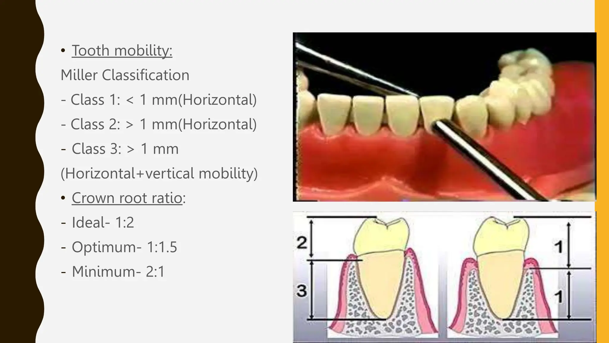 Case History taking in periodontology .pptx