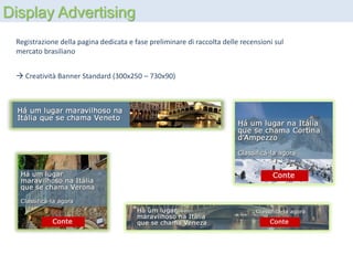 Display Advertising 
Registrazione della pagina dedicata e fase preliminare di raccolta delle recensioni sul mercato brasi...