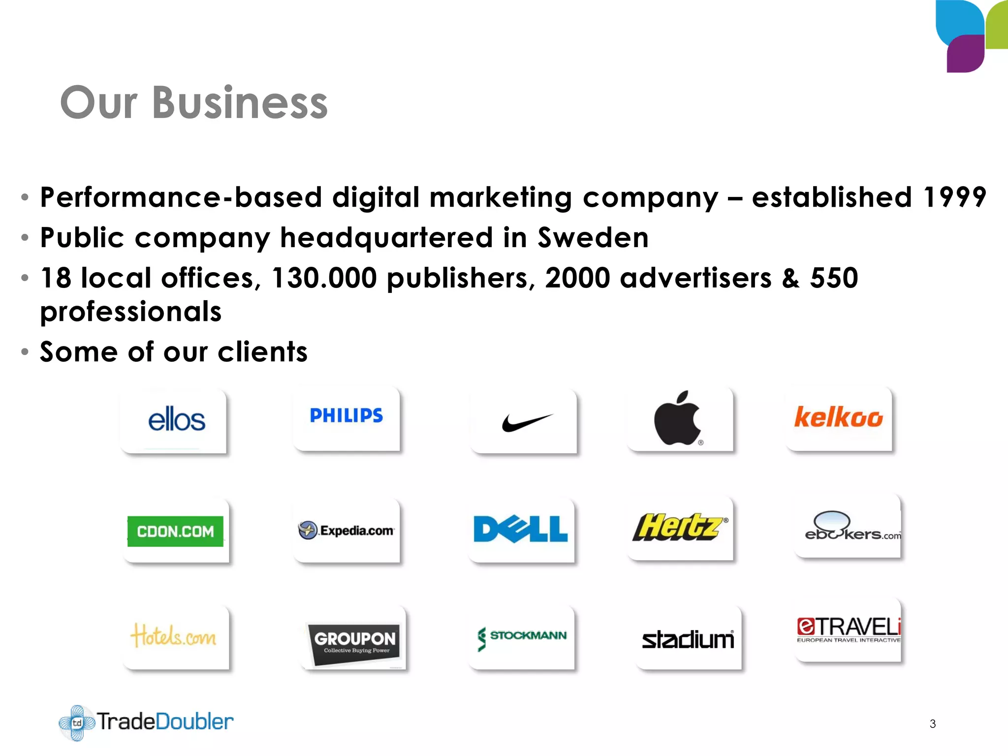 • Performance-based digital marketing company – established 1999
• Public company headquartered in Sweden
• 18 local offices, 130.000 publishers, 2000 advertisers & 550
professionals
• Some of our clients
Our Business
3
 