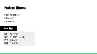Patient illness
Poor appetite(+)
fatigue(+)
nausea(+)
BT：36.2 °C
BP：119/65 mmHg
PR：78 /min
RR：16 /min
Vital Sign
 