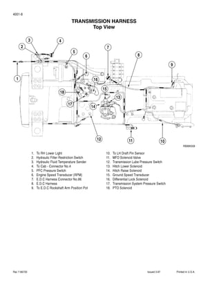 Case Ih 7240 Tractor Service Repair Manual PDF case-ih-7240-tractor-service-repair-manual-pdf