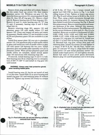 Case ih case international 7130 tractor service repair manual | PDF