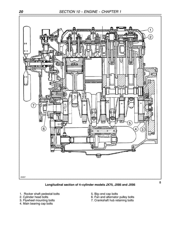 Case ih jx75 tractor service repair manual | PDF