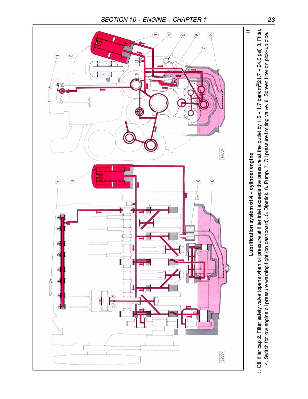 Case ih jx95 tractor service repair manual
