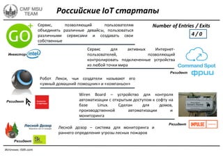 Сервис, позволяющий пользователям
объединять различные девайсы, пользоваться
различными сервисами и создавать свои
собственные
Источник:  rbth.com
Российские  IoT стартапы
Сервис для активных Интернет-­‐
пользователей, позволяющий
контролировать подключенные устройства
из любой точки мира
Робот Лекси, чьи создатели называют его
«умный домашний помощник» и «компаньон»
Wiren Board – устройство для контроля
автоматизации с открытым доступом к софту на
базе Linux. Сделан для домов,
производственной автоматизации и
мониторинга
Лесной дозор – система для мониторинга и
раннего определения угрозы лесных пожаров
Резидент
Резидент
Резидент
Резидент
Инвестор-­
Number  of  Entries  /  Exits
4  /  0
 