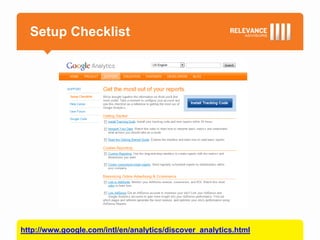 Setup Checklist




http://www.google.com/intl/en/analytics/discover_analytics.html
 