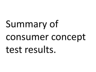 Summary of
consumer concept
test results.
 