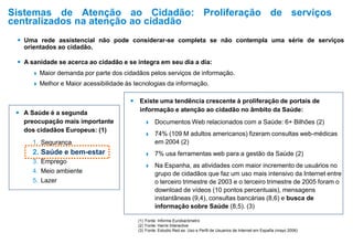  A Saúde é a segunda
preocupação mais importante
dos cidadãos Europeus: (1)
1. Segurança
2. Saúde e bem-estar
3. Emprego
4. Meio ambiente
5. Lazer
 Existe uma tendência crescente à proliferação de portais de
informação e atenção ao cidadão no âmbito da Saúde:
 Documentos Web relacionados com a Saúde: 6+ Bilhões (2)
 74% (109 M adultos americanos) fizeram consultas web-médicas
em 2004 (2)
 7% usa ferramentas web para a gestão da Saúde (2)
 Na Espanha, as atividades com maior incremento de usuários no
grupo de cidadãos que faz um uso mais intensivo da Internet entre
o terceiro trimestre de 2003 e o terceiro trimestre de 2005 foram o
download de vídeos (10 pontos percentuais), mensagens
instantâneas (9,4), consultas bancárias (8,6) e busca de
informação sobre Saúde (8,5). (3)
(1) Fonte: Informe Eurobarómetro
(2) Fonte: Harris Interactive
(3) Fonte: Estudio Red.es. Uso e Perfil de Usuarios de Internet em España (mayo 2006)
 Uma rede assistencial não pode considerar-se completa se não contempla uma série de serviços
orientados ao cidadão.
 A sanidade se acerca ao cidadão e se integra em seu dia a dia:
 Maior demanda por parte dos cidadãos pelos serviços de informação.
 Melhor e Maior acessibilidade às tecnologias da informação.
Sistemas de Atenção ao Cidadão: Proliferação de serviços
centralizados na atenção ao cidadão
 