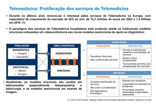  Durante os últimos anos renovou-se o interesse pelos serviços de Telemedicina na Europa, com
expectativa de crescimento do mercado de 42% ao ano, de 72,2 milhões de euros em 2003 a 1,5 bilhões
em 2010. (1)
 O paradigma dos serviços de Telemedicina hospitalares está mudando desde os tradicionais modelos
síncronos embasados em videoconferência aos novos modelos assíncronos de apoio ao diagnóstico:
(1) Fonte: Frost & Sullivan. Strategic analysis of the European telemedicine markets. Septiembre de 2004.
SIMULTANEIDADEFINALIDADE
ASISTENCIAL
• Médico
• Cirúrgico
DIAGNÓSTICA
• Imagem
• Laboratório
SÍNCRONO
ASSÍNCRONO
SÍNCRONO
FRAQUEZAS FORTALEZAS
 Complexa planificação de
recursos.
 Alto custo e complexidade
 Alta dependência
tecnológica.
 Rapidez dos resultados.
 Capacidade de resolução de
problemas
 Proximidade paciente-
especialista e especialista-
especialista
ASSÍNCRONO
FRAQUEZAS FORTALEZAS
 Resultados diferentes.
 Não confiável pelo paciente.
 Permite a redistribuição
mediante a centralização de
recursos.
 Barato e baixa
complexidade.
 Teoricamente permitiria uma
reorganização dos recursos
 Atualmente, os modelos síncronos são usados em
teleconsultas (especialmente telepsiquiatria) e
telecirurgia, e os modelos assíncronos em exames de
imagem.
Telemedicina: Proliferação dos serviços de Telemedicina
 