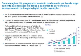 Comunicações: Há progressivo aumento da demanda por banda larga:
aumento da circulação de dados e da demanda por consulta e
armazenamento da imagem digital de alta resolução...
 Em 2006 o setor de telecomunicações representava 6,1% do PIB brasileiro e deverá crescer mais de 40%
até 2011, gerando receita de 69,5 bilhões de dólares. (1)
 O número de acessos móveis saltou de 7,7 milhões em janeiro de 1999 para 100,7 milhões em janeiro de
2007. A estimativa é que em 2011 chegue a 160 milhões de acessos móveis. (2)
 Ao final de 2006, o Brasil contava com 5,7 milhões de
conexões Banda Larga. Destas 78,2% DSL, 17,8% Cabo,
3,6% Wireless (FWA) e 0,4% Satélite. Adicionalmente, o Brasil
possuía ainda 84 mil conexões de IP dedicado. (3)
 No período 2005-2006, 1,6 milhões de conexões foram
agregados à base de Banda Larga no Brasil (aumento de
41%). (3)
 A taxa brasileira de penetração de banda larga em relação à
população total chegou a marca de 3.0% em 2006. (3)
(1) Fonte: Frost & Sullivan ; Maio-2006
(2) Fonte: ANATEL
(3) Fonte IDC Brasil-Cisco
 