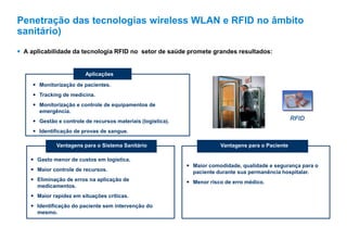  A aplicabilidade da tecnologia RFID no setor de saúde promete grandes resultados:
RFID
 Monitorização de pacientes.
 Tracking de medicina.
 Monitorização e controle de equipamentos de
emergência.
 Gestão e controle de recursos materiais (logística).
 Identificação de provas de sangue.
Vantagens para o Sistema Sanitário Vantagens para o Paciente
Aplicações
 Gasto menor de custos em logística.
 Maior controle de recursos.
 Eliminação de erros na aplicação de
medicamentos.
 Maior rapidez em situações críticas.
 Identificação do paciente sem intervenção do
mesmo.
 Maior comodidade, qualidade e segurança para o
paciente durante sua permanência hospitalar.
 Menor risco de erro médico.
Penetração das tecnologias wireless WLAN e RFID no âmbito
sanitário)
 