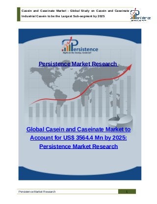 Casein and Caseinate Market - Global Study on Casein and Caseinate -
Industrial Casein to be the Largest Sub-segment by 2025
Persistence Market Research
Global Casein and Caseinate Market to
Account for US$ 3564.4 Mn by 2025:
Persistence Market Research
Persistence Market Research 1
 