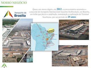 4
NOSSO NEGÓCIO
49%25,5%
Quase seis meses depois, em 2012, a concessionária arrematou a
concessão do Aeroporto Internacional Juscelino Kubitscheck, em Brasília,
em leilão que previa a ampliação, manutenção e exploração do Terminal
brasiliense, por um período de 25 anos.
 