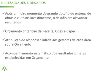 6
NECESSIDADES E DESAFIOS
49%25,5%
üApós	primeiro	momento	de	grande	desafio	de	entrega	de	
obras	e	vultosos	investimentos,	o	desafio	era	alavancar	
resultados
üOrçamento	criterioso	de	Receita,	Opex e	Capex
üAtribuição	de	responsabilidade	aos	gestores	de	cada	área	
sobre	Orçamento
üAcompanhamento	sistemático	dos	resultados	x	metas	
estabelecidas	em	Orçamento
 