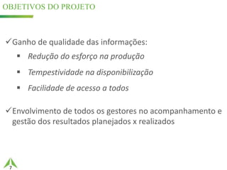 7
OBJETIVOS DO PROJETO
49%25,5%
üGanho	de	qualidade	das	informações:
§ Redução	do	esforço	na	produção
§ Tempestividade	na	disponibilização
§ Facilidade	de	acesso	a	todos
üEnvolvimento	de	todos	os	gestores	no	acompanhamento	e	
gestão	dos	resultados	planejados	x	realizados
 